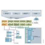 6GK1706-1NW64-3AE0 SIEMENS