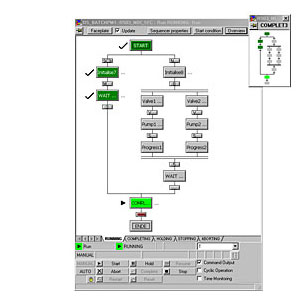 6ES7652-0XD08-2YB5 SIEMENS