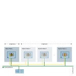 6AV2107-0CA00-0BB0 SIEMENS