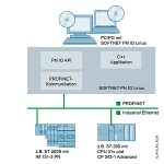 2XV9450-1PN00 SIEMENS