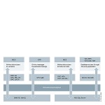 6AV6371-1DR16-2AX0 SIEMENS