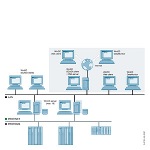 6AV6371-1DH07-0FX0 SIEMENS